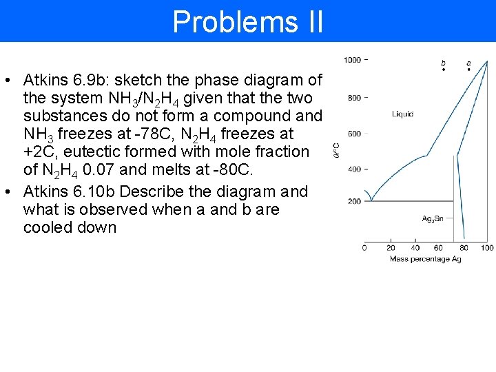 Problems II • Atkins 6. 9 b: sketch the phase diagram of the system