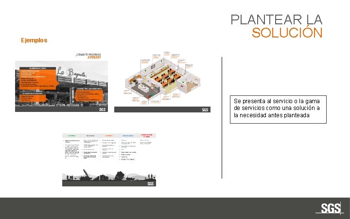 Ejemplos PLANTEAR LA SOLUCIÓN Se presenta al servicio o la gama de servicios como