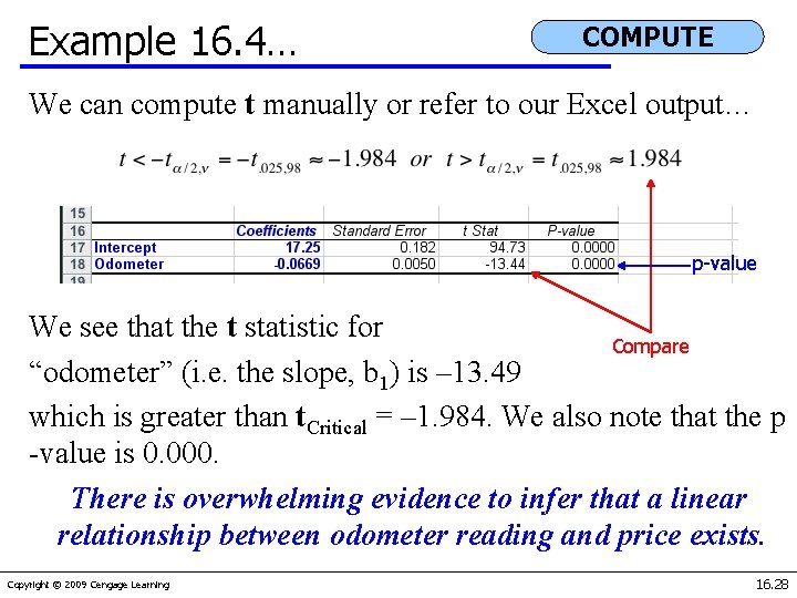 Example 16. 4… COMPUTE We can compute t manually or refer to our Excel