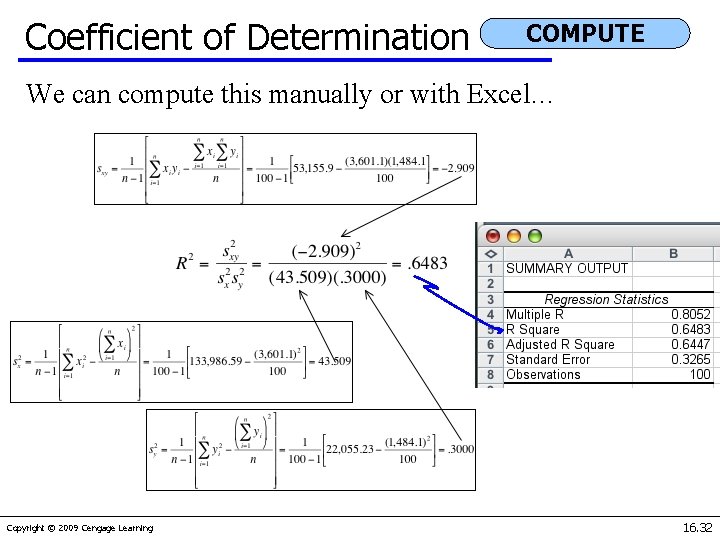 Coefficient of Determination COMPUTE We can compute this manually or with Excel… Copyright ©