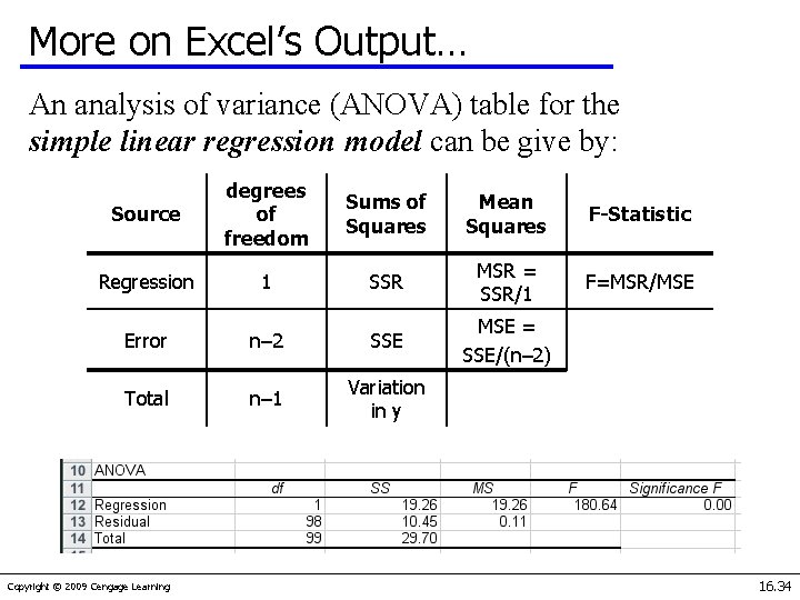 More on Excel’s Output… An analysis of variance (ANOVA) table for the simple linear