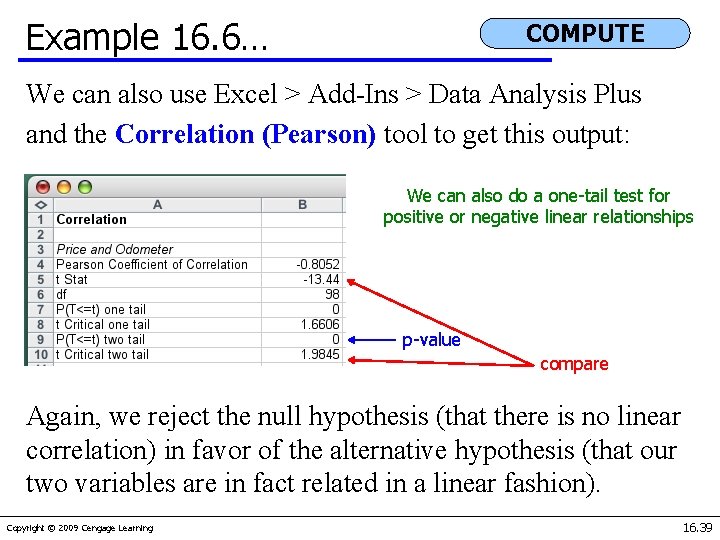 Example 16. 6… COMPUTE We can also use Excel > Add-Ins > Data Analysis