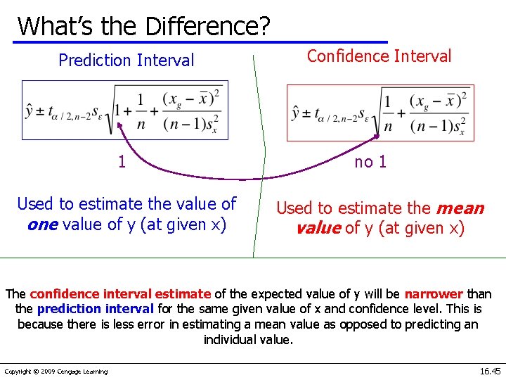 What’s the Difference? Prediction Interval 1 Used to estimate the value of one value