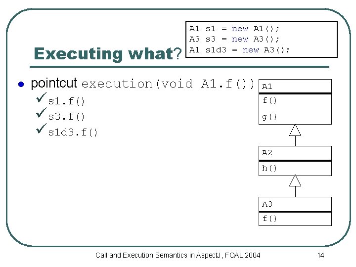 Executing what? l A 1 s 1 = new A 1(); A 3 s
