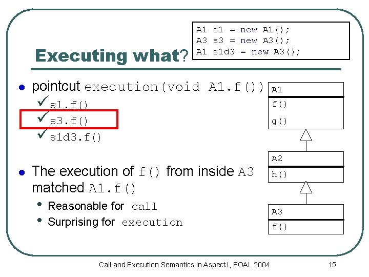 Executing what? l l A 1 s 1 = new A 1(); A 3