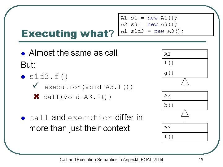 Executing what? A 1 s 1 = new A 1(); A 3 s 3