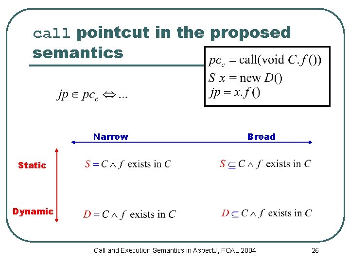 call pointcut in the proposed semantics Narrow Broad Static Dynamic Call and Execution Semantics