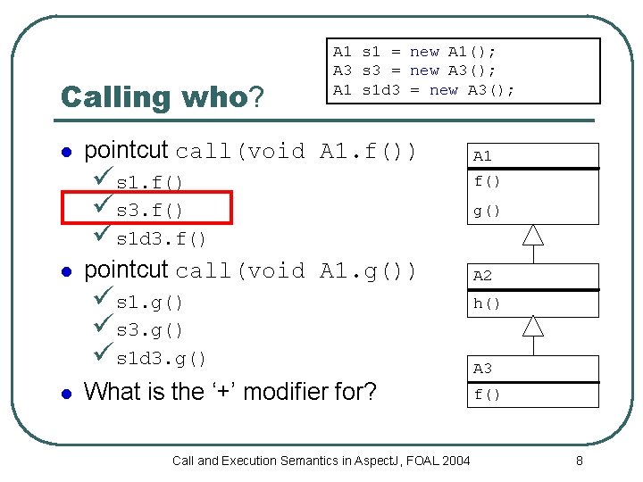 Calling who? l l l A 1 s 1 = new A 1(); A