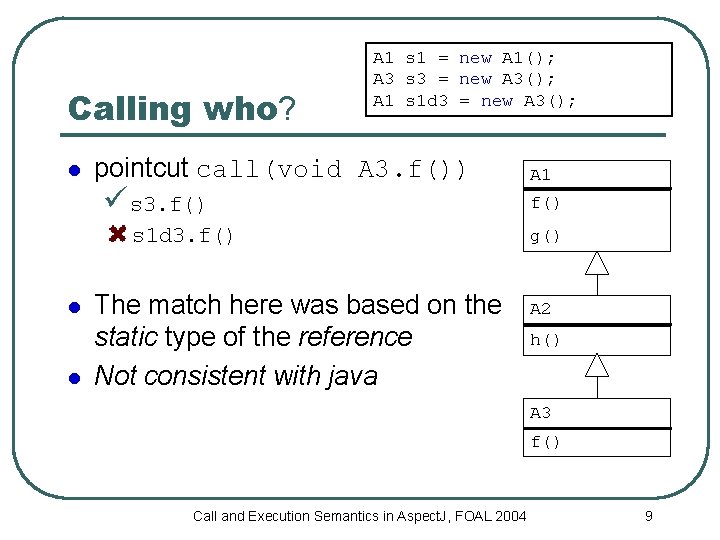 Calling who? l A 1 s 1 = new A 1(); A 3 s