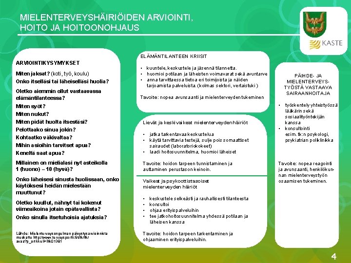 MIELENTERVEYSHÄIRIÖIDEN ARVIOINTI, HOITO JA HOITOONOHJAUS ELÄMÄNTILANTEEN KRIISIT ARVIOINTIKYSYMYKSET Miten jaksat? (koti, työ, koulu) Onko MIELENTERVEYSHÄIRIÖIDEN ARVIOINTI, HOITO JA HOITOONOHJAUS ELÄMÄNTILANTEEN KRIISIT ARVIOINTIKYSYMYKSET Miten jaksat? (koti, työ, koulu) Onko