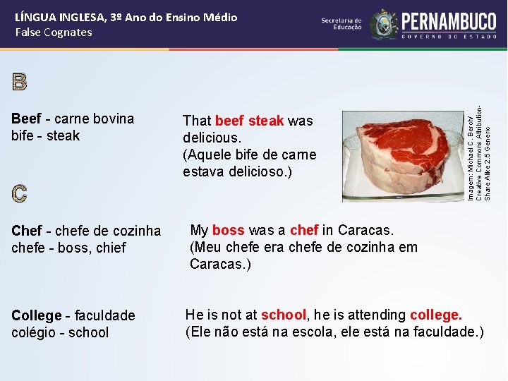 LÍNGUA INGLESA, 3º Ano do Ensino Médio False Cognates Beef - carne bovina bife