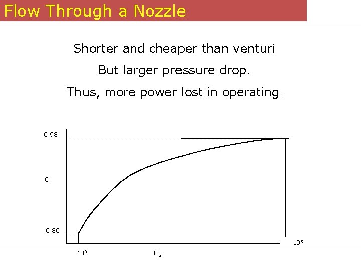 Flow Through a Nozzle Shorter and cheaper than venturi But larger pressure drop. Thus,