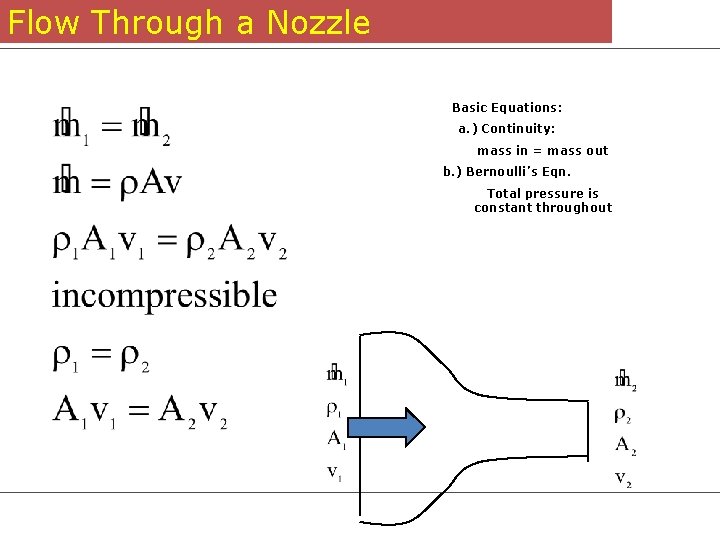 Flow Through a Nozzle Basic Equations: a. ) Continuity: mass in = mass out