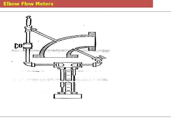 Elbow Flow Meters 