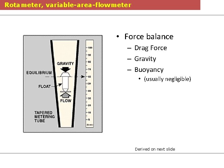 Rotameter, variable-area-flowmeter • Force balance – Drag Force – Gravity – Buoyancy • (usually