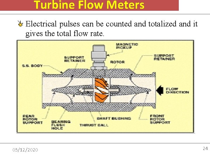 Turbine Flow Meters Electrical pulses can be counted and totalized and it gives the