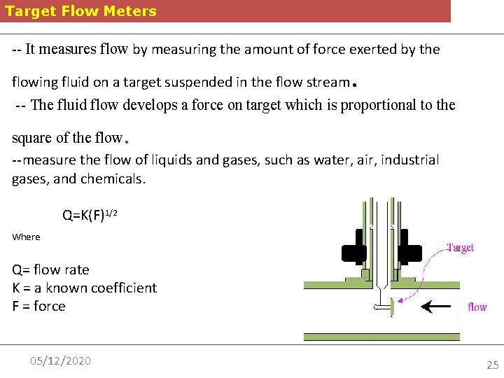 Target Flow Meters -- It measures flow by measuring the amount of force exerted