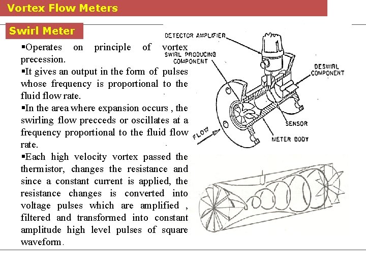 Vortex Flow Meters Swirl Meter §Operates on principle of vortex precession. §It gives an