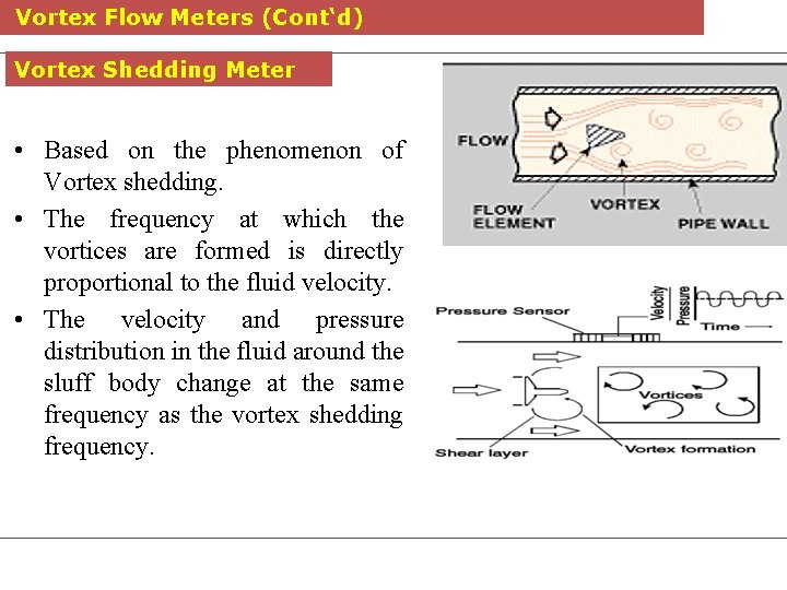 Vortex Flow Meters (Cont‘d) Vortex Shedding Meter • Based on the phenomenon of Vortex