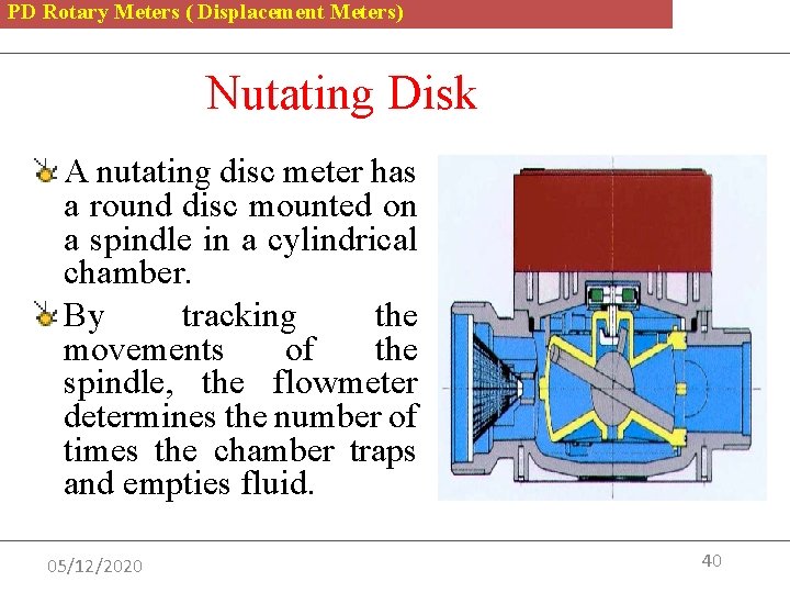 PD Rotary Meters ( Displacement Meters) Nutating Disk A nutating disc meter has a