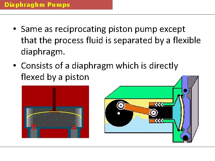 Diaphraghm Pumps • Same as reciprocating piston pump except that the process fluid is