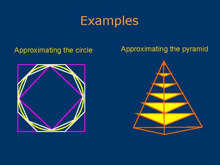 Examples Approximating the circle Approximating the pyramid 