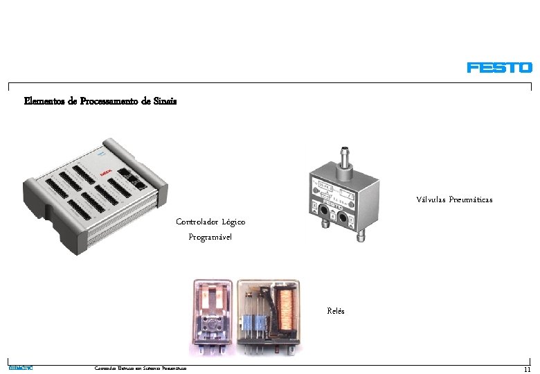 Elementos de Processamento de Sinais Válvulas Pneumáticas Controlador Lógico Programável Relés DIDACTIC Comandos Elétricos