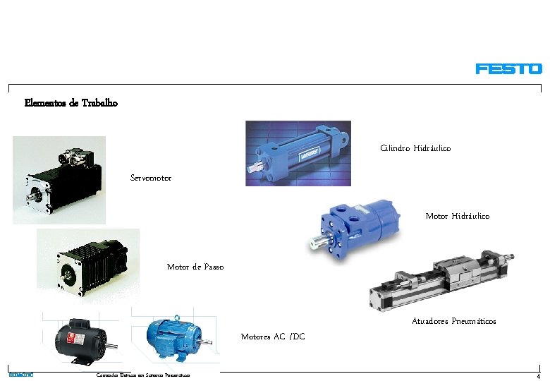 Elementos de Trabalho Cilindro Hidráulico Servomotor Motor Hidráulico Motor de Passo Motores AC /DC