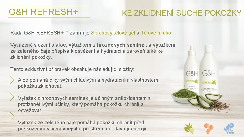 G&H REFRESH+ KE ZKLIDNĚNÍ SUCHÉ POKOŽKY Řada G&H REFRESH+™ zahrnuje Sprchový tělový gel a