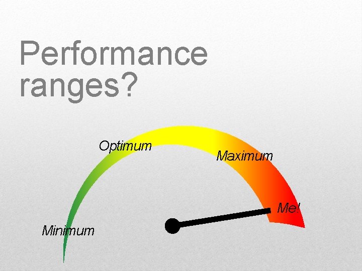 Performance ranges? Optimum Maximum Me! Minimum Performance ranges? Optimum Maximum Me! Minimum