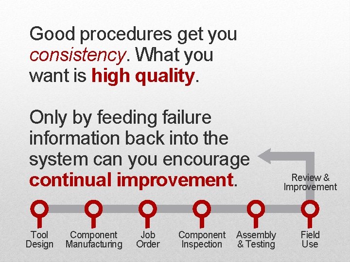 Good procedures get you consistency. What you want is high quality. Only by feeding Good procedures get you consistency. What you want is high quality. Only by feeding