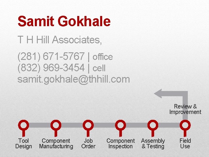 Samit Gokhale T H Hill Associates, (281) 671 -5767 | office (832) 969 -3454 Samit Gokhale T H Hill Associates, (281) 671 -5767 | office (832) 969 -3454