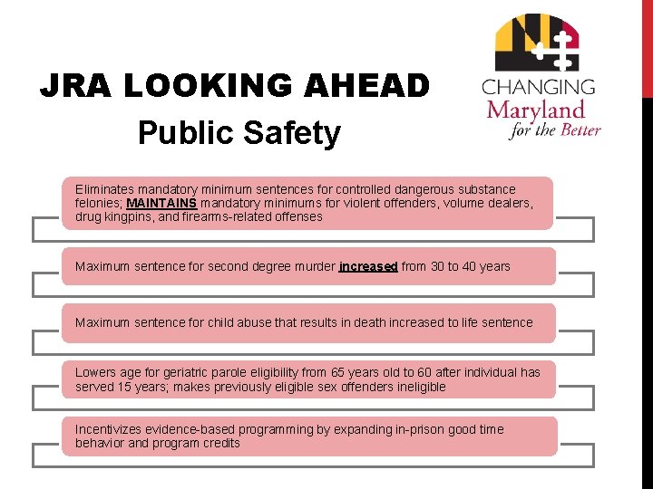 JRA LOOKING AHEAD Public Safety Eliminates mandatory minimum sentences for controlled dangerous substance felonies;