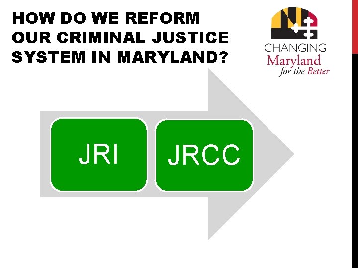 HOW DO WE REFORM OUR CRIMINAL JUSTICE SYSTEM IN MARYLAND? JRI JRCC 