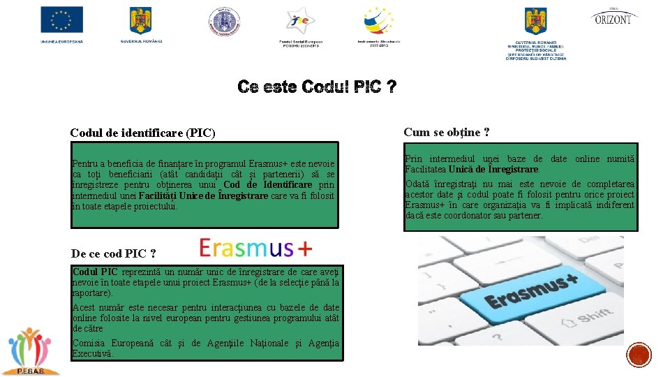 Codul de identificare (PIC) Cum se obţine ? Pentru a beneficia de finanțare în Codul de identificare (PIC) Cum se obţine ? Pentru a beneficia de finanțare în
