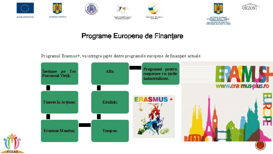 Programul Erasmus+, va intregra șapte dintre programele europene de finanțare actuale: Învățare pe Programul Erasmus+, va intregra șapte dintre programele europene de finanțare actuale: Învățare pe