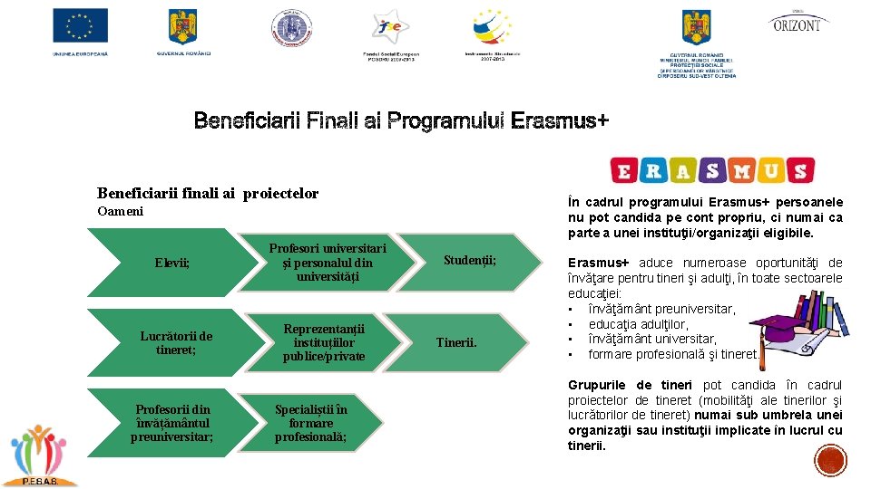 Beneficiarii finali ai proiectelor În cadrul programului Erasmus+ persoanele nu pot candida pe cont Beneficiarii finali ai proiectelor În cadrul programului Erasmus+ persoanele nu pot candida pe cont