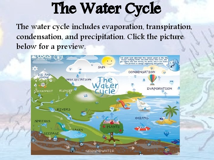 The Water Cycle The water cycle includes evaporation, transpiration, condensation, and precipitation. Click the