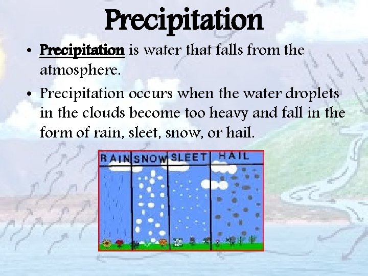 Precipitation • Precipitation is water that falls from the atmosphere. • Precipitation occurs when