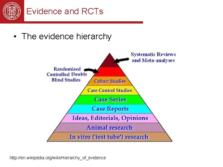Evidence and RCTs • The evidence hierarchy http: //en. wikipedia. org/wiki/Hierarchy_of_evidence Evidence and RCTs • The evidence hierarchy http: //en. wikipedia. org/wiki/Hierarchy_of_evidence