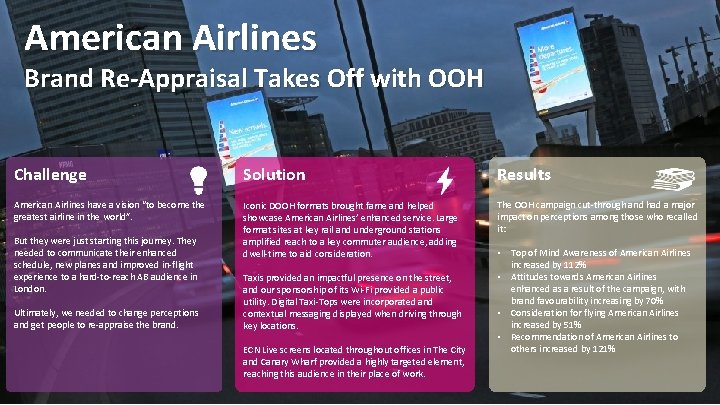 American Airlines Brand Re-Appraisal Takes Off with OOH Challenge Solution Results American Airlines have