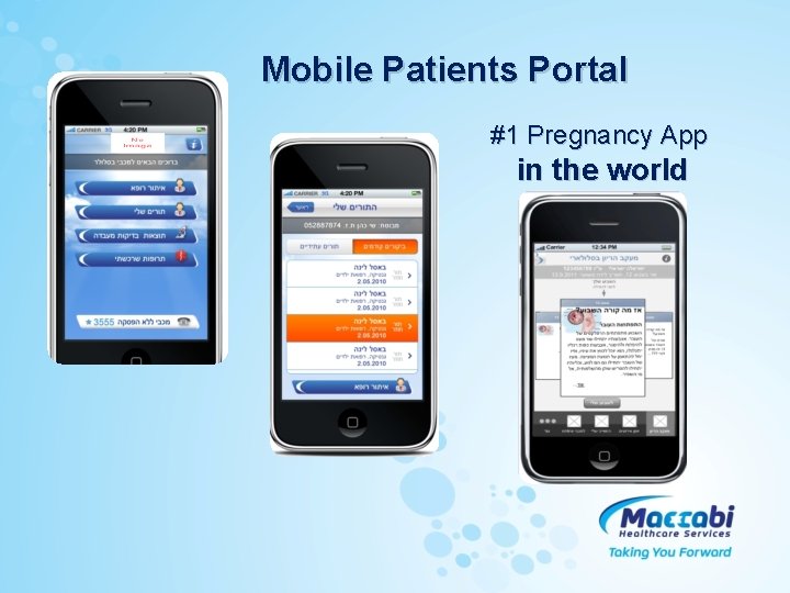 Mobile Patients Portal #1 Pregnancy App in the world 