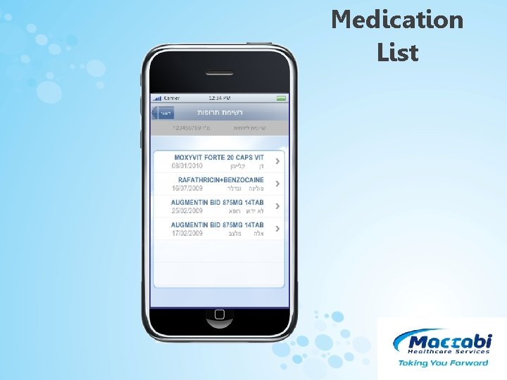 Medication List 