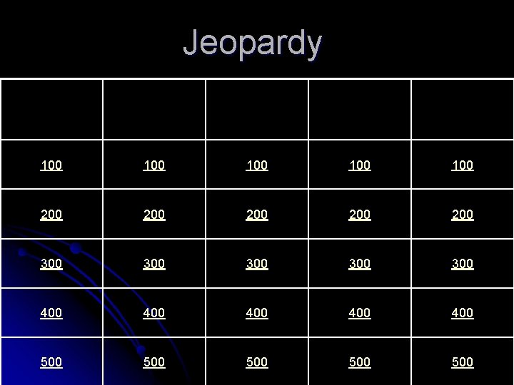 Jeopardy Bjergkæder Ørkener Byens kælenavn Tyskland Danske steder 100 100 100 200 200 200