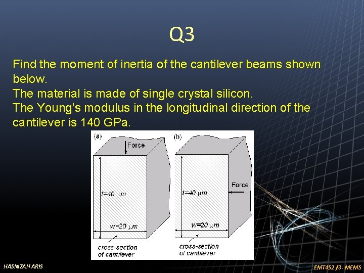 Q 3 Find the moment of inertia of the cantilever beams shown below. The