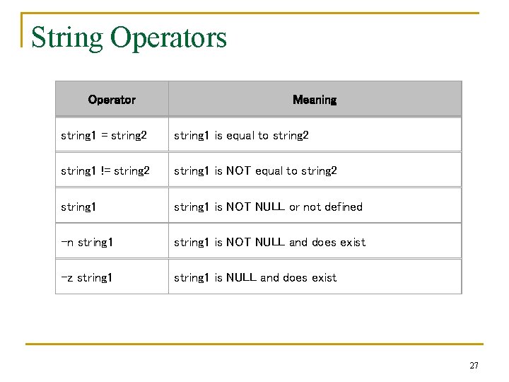 String Operators Operator Meaning string 1 = string 2 string 1 is equal to