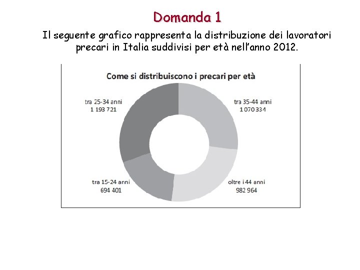 Domanda 1 Il seguente grafico rappresenta la distribuzione dei lavoratori precari in Italia suddivisi