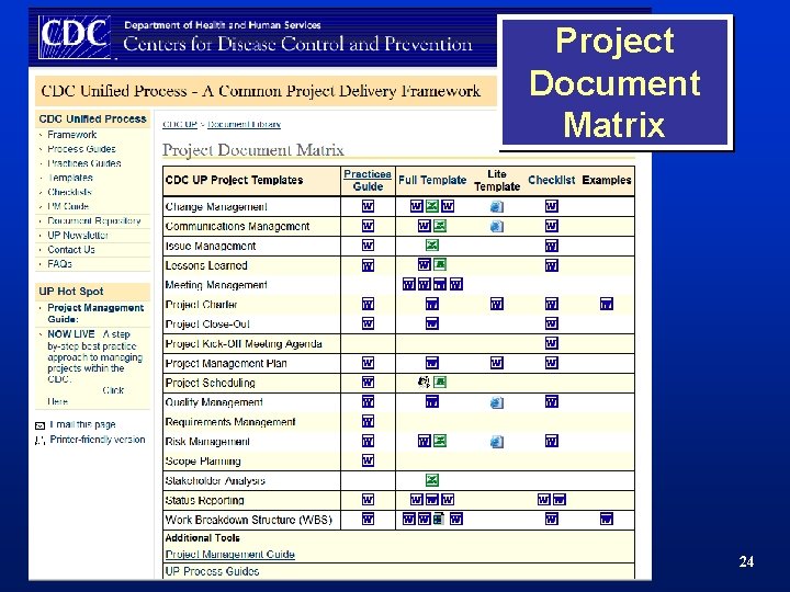Project Document Matrix 24 TM 