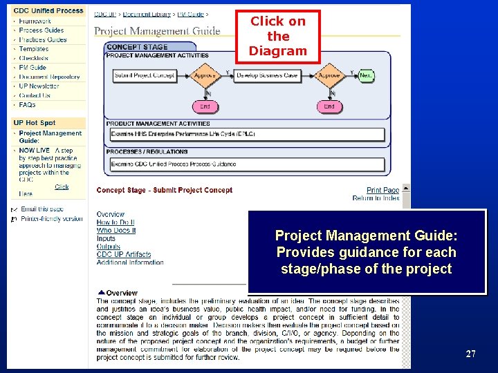 Click on the Diagram Project Management Guide: Provides guidance for each stage/phase of the