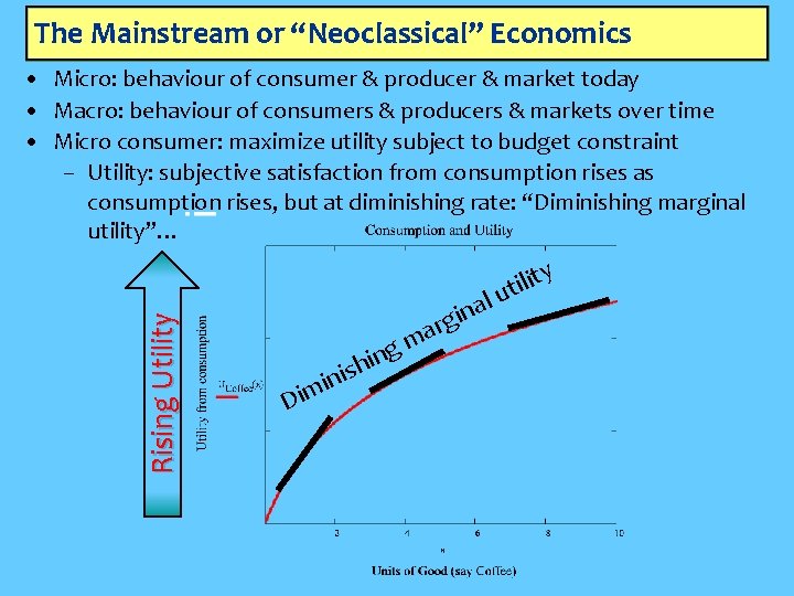 The Mainstream or “Neoclassical” Economics Rising Utility • Micro: behaviour of consumer & producer